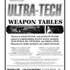 Gurps_ultra-tech_weapons_tables_1000